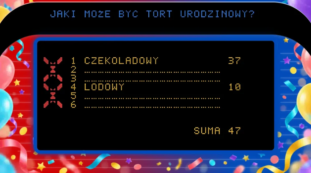 Tablica TV — urodziny